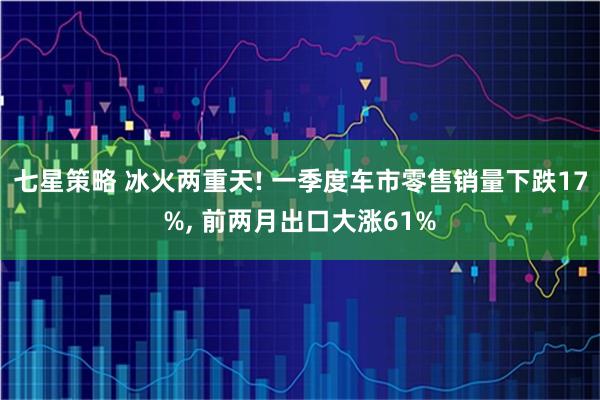 七星策略 冰火两重天! 一季度车市零售销量下跌17%, 前两月出口大涨61%